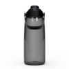 32oz Leakproof Flip-Top Water Bottle – BPA-Free Sports Bottle with Handle, Black