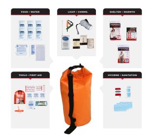 1 Person Necessity Survival Kit (Option: Dry Bag)