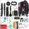 Tactical Survival Kit – Outdoor SOS Tools for Emergency & Combat Readiness