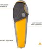 Lightweight Mummy Sleeping Bag – 20°F/5°F for Camping, Backpacking & Outdoor Use